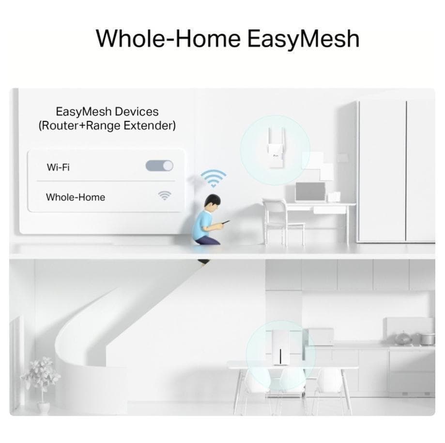 TP-LINK Archer NX600 v1 Ασύρματο 5G Router Wi‑Fi 6 με 3 Θύρες Gigabit 5