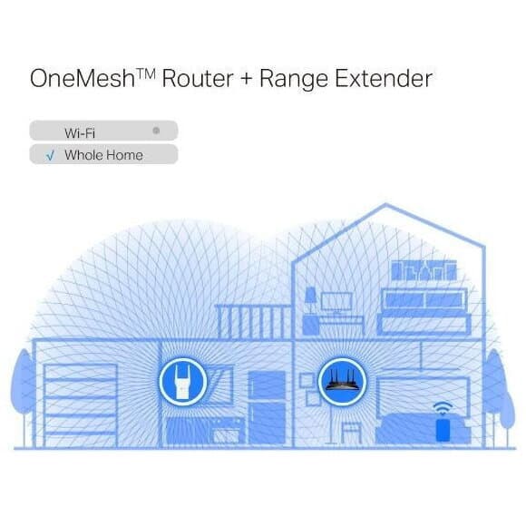TP-LINK RE705X v1 WiFi Extender Dual Band (2.4 & 5GHz) 3000Mbps 7