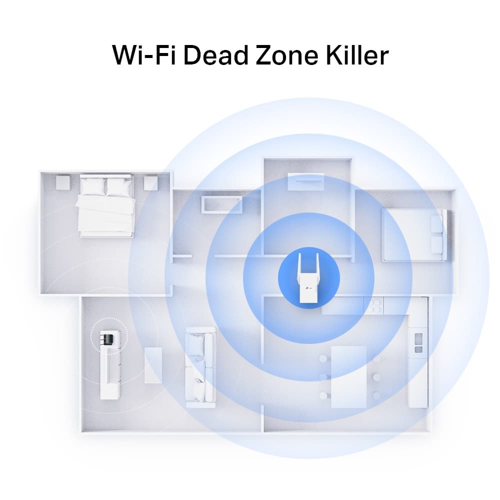 TP-LINK RE705X v1 WiFi Extender Dual Band (2.4 & 5GHz) 3000Mbps 5