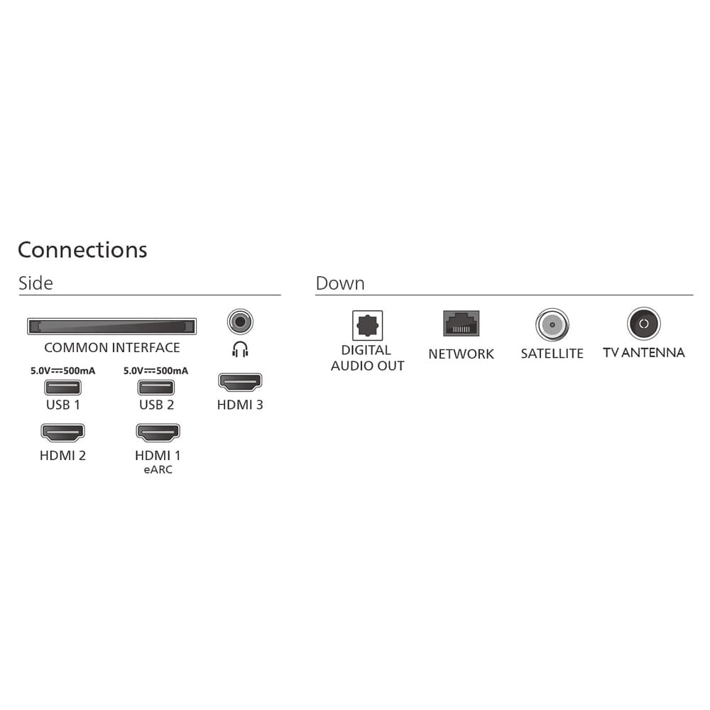 Philips Smart Τηλεόραση 50" 4K UHD QLED PUS7810 HDR (2025) 50PUS7810/12 3