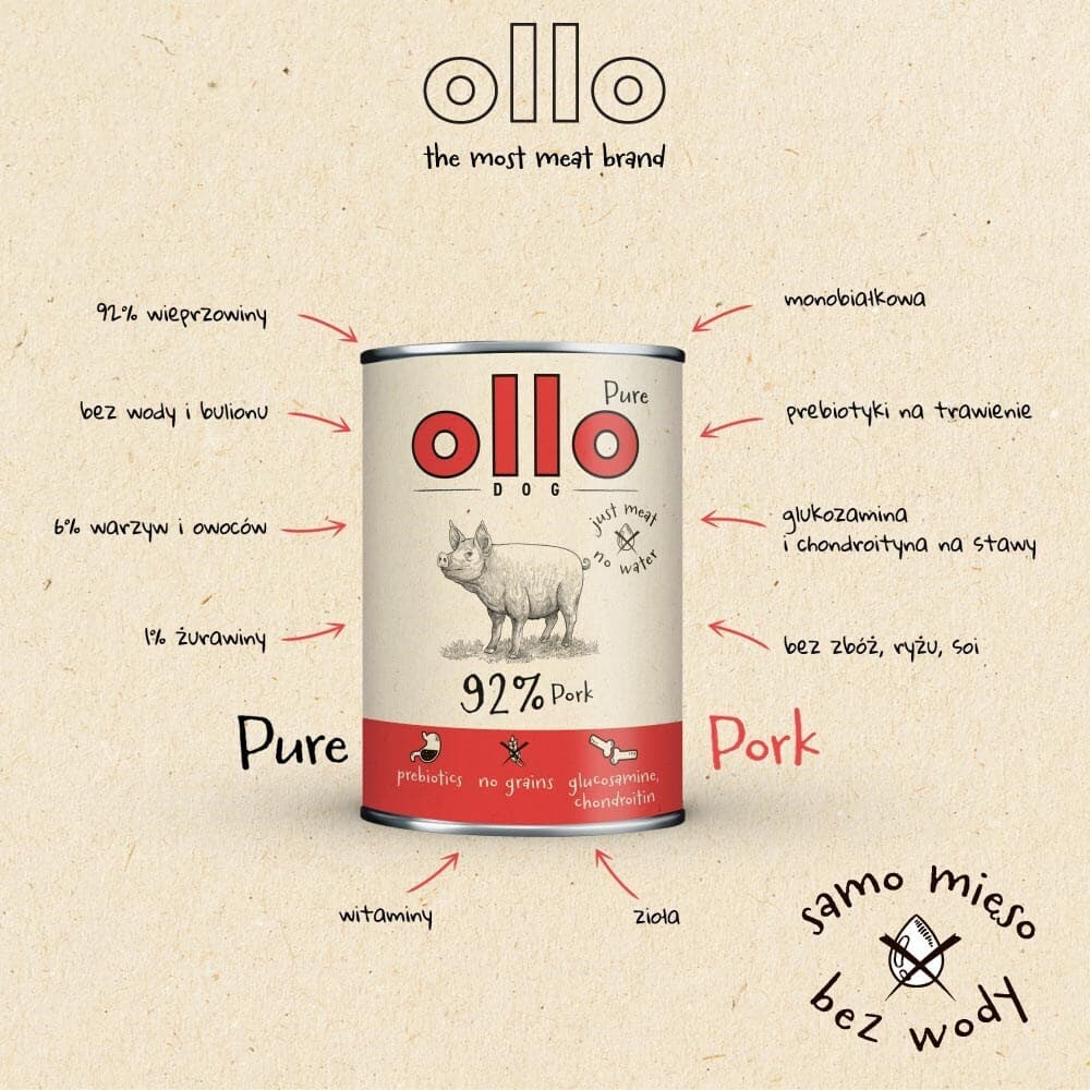 Dog Food Υγρή Τροφή Σκύλων με Χοιρινό χωρίς Σιτηρά 850gr 4