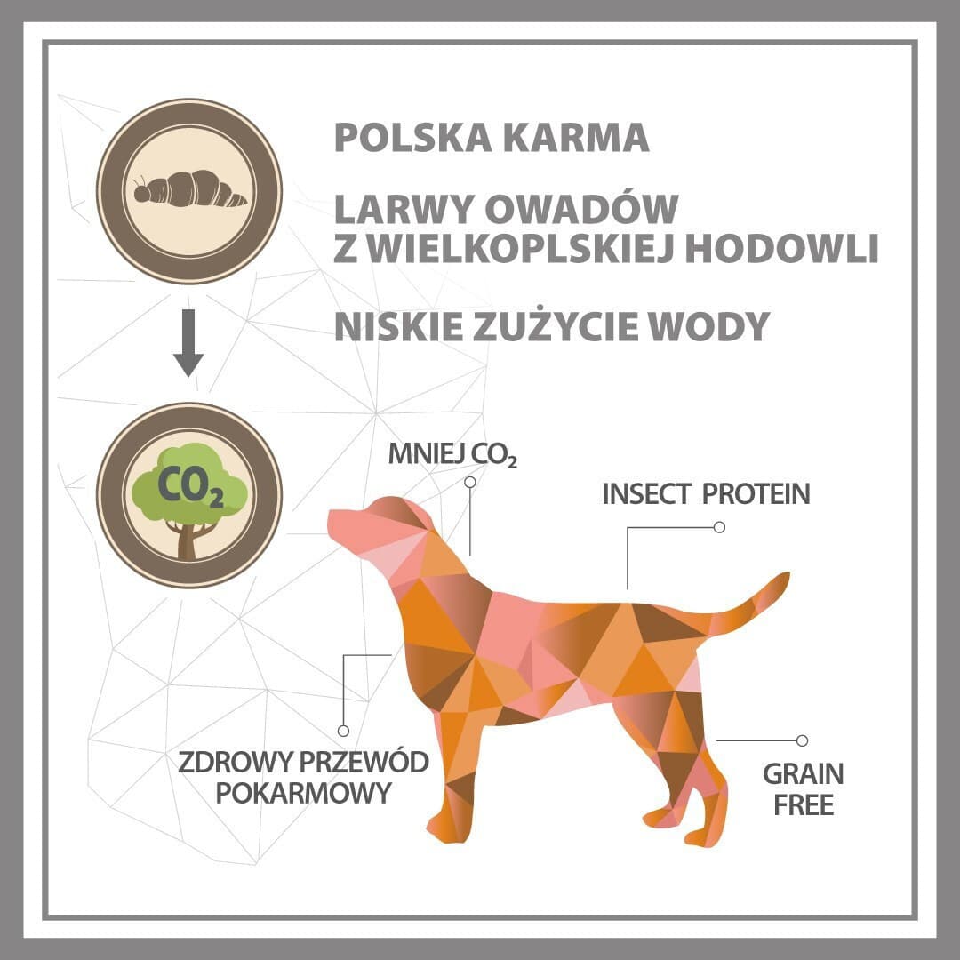 Dog Food Υγρή Τροφή Σκύλων χωρίς Σιτηρά 400gr 4