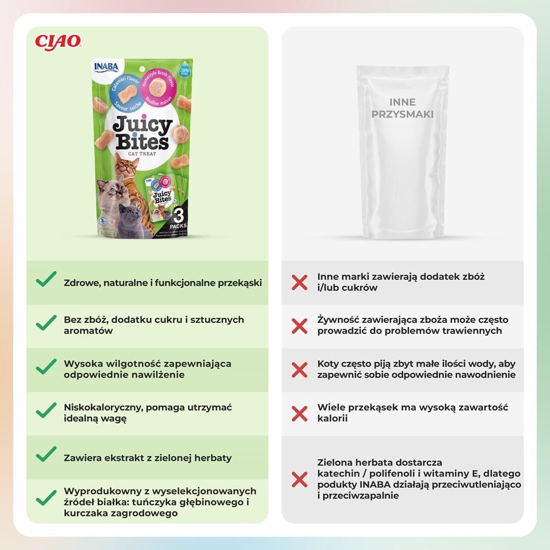 Inaba Churu Cat Juicy Bites Λιχουδιές με Σπιτικό Ζωμό & Καλαμάρι για Ενήλικες Γάτες 33.9gr IN705 8