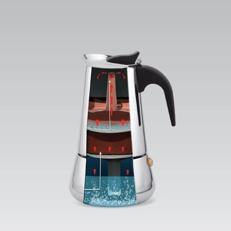 Maestro Μπρίκι Espresso 4cups Inox Γκρι MR-1660-4 5