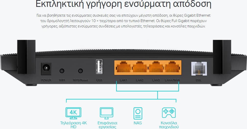 TP-LINK Archer VR400 v3 Ασύρματο VDSL2 Modem Router Wi‑Fi 5 με 4 Θύρες Gigabit 8