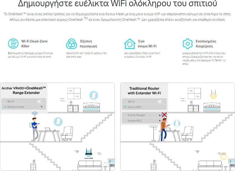 TP-LINK Archer VR400 v3 Ασύρματο VDSL2 Modem Router Wi‑Fi 5 με 4 Θύρες Gigabit 10
