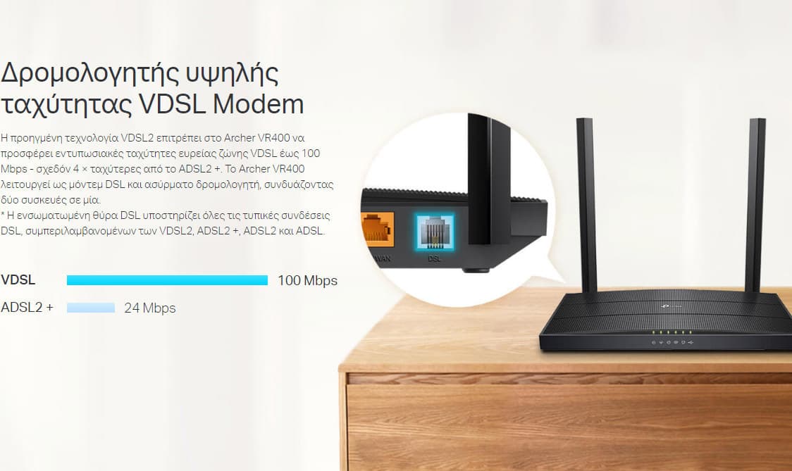 TP-LINK Archer VR400 v3 Ασύρματο VDSL2 Modem Router Wi‑Fi 5 με 4 Θύρες Gigabit 6