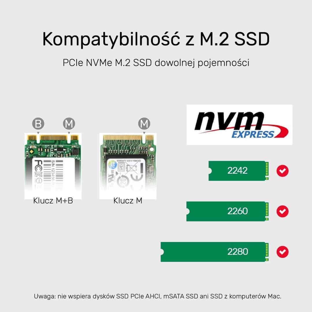 Unitek SolidForce Θήκη για 2 Σκληρούς Δίσκους M.2 PCI Express NVME με σύνδεση Type-C σε Γκρι χρώμα S1206A 4