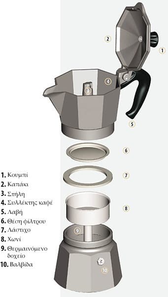 Bialetti Moka Express Μπρίκι Espresso 3cups Ασημί 0001162 2