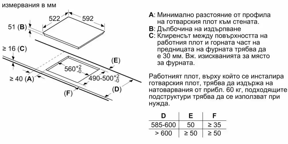 Bosch Serie 4 Επαγωγική Εστία Αυτόνομη με Λειτουργία Κλειδώματος 59.2x52.2εκ. Λευκή PIF612BB1E 3