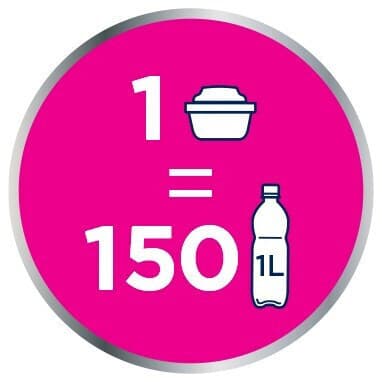 Brita Ανταλλακτικό Φίλτρο Νερού για Κανάτα Maxtra Pro Pure 1051759 4τμχ 8