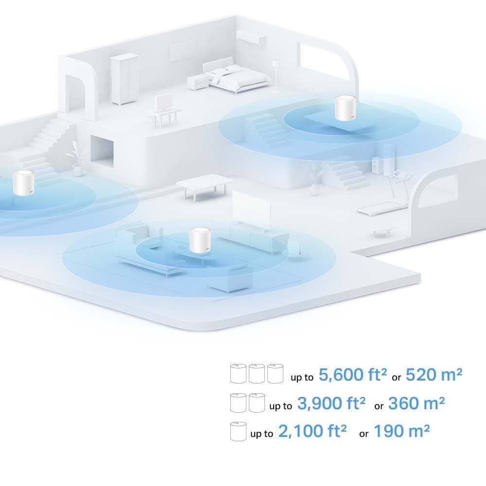 TP-LINK Deco X10 v1 WiFi Mesh Network Access Point Wi‑Fi 6 Dual Band (2.4 & 5GHz) σε Διπλό Kit Λευκό 4