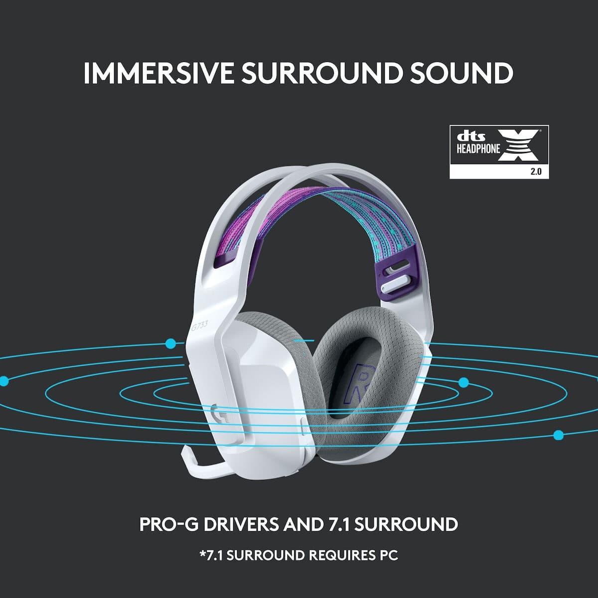 Logitech G733 Ασύρματο Over Ear Gaming Headset με σύνδεση USB Λευκό 9