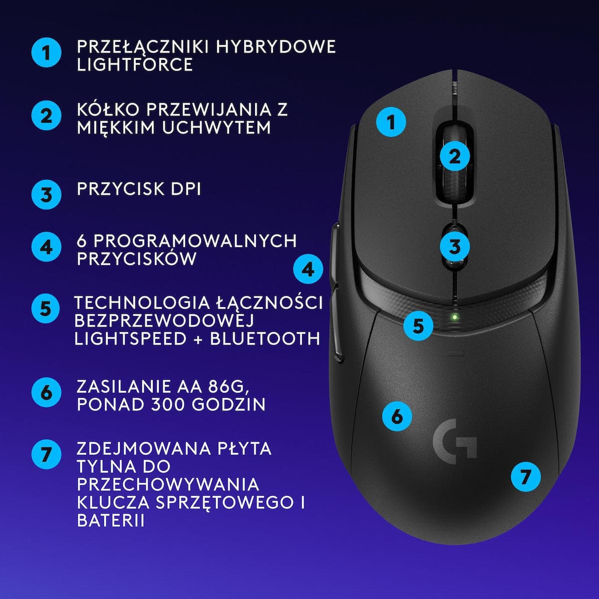 Logitech G309 Lightspeed Ασύρματο Gaming Ποντίκι 25600 DPI Γκρι 5