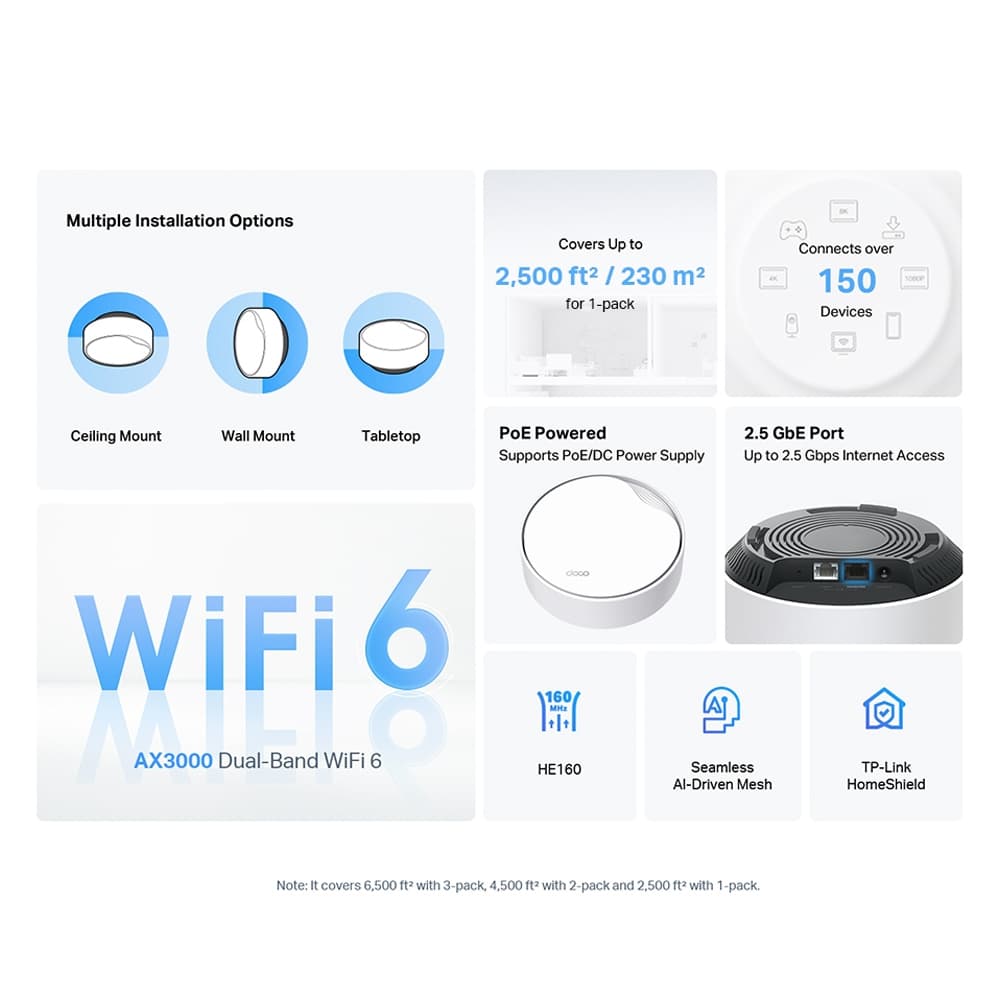 TP-LINK Deco X50-PoE v1 WiFi Mesh Network Access Point Wi‑Fi 5 Dual Band (2.4 & 5GHz) 4