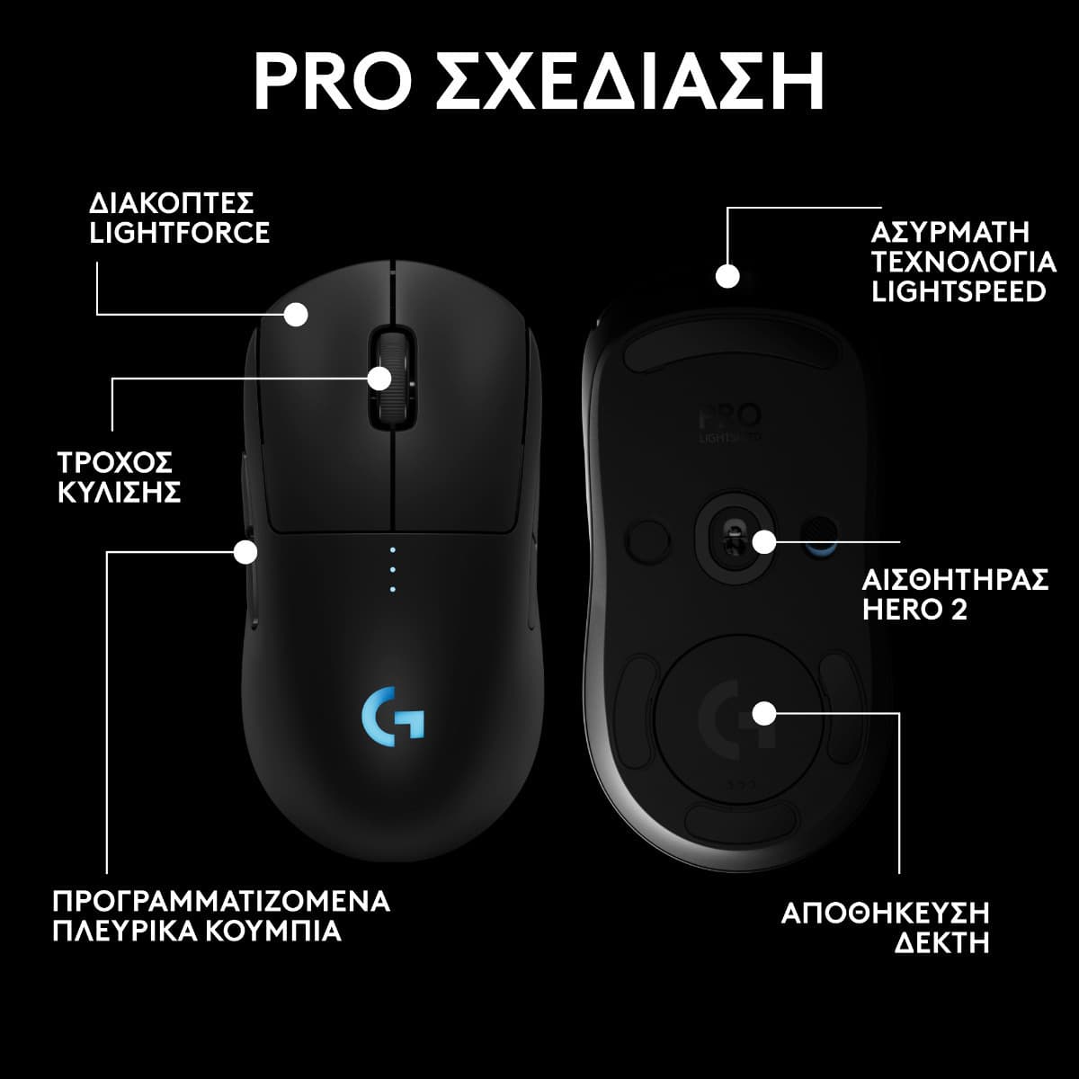 Logitech G Pro 2 Lightspeed Ασύρματο RGB Gaming Ποντίκι 44000 DPI Μαύρο 2