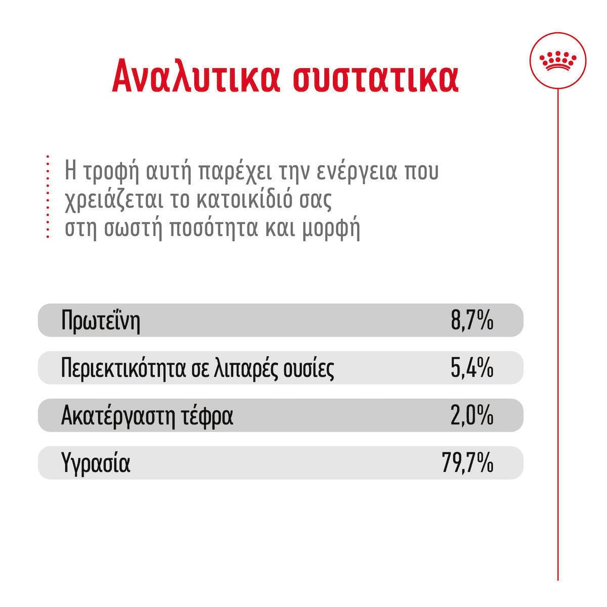 Royal Canin Medium Υγρή Τροφή Σκύλων σε Κονσέρβα Διαίτης με Κρέας 410gr 5