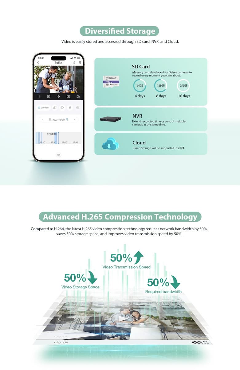 Dahua DH-F4C-PV IP Κάμερα Παρακολούθησης Wi-Fi Full HD+ 4MP Αδιάβροχη με Αμφίδρομη Επικοινωνία και Φακό 2.8mm 7