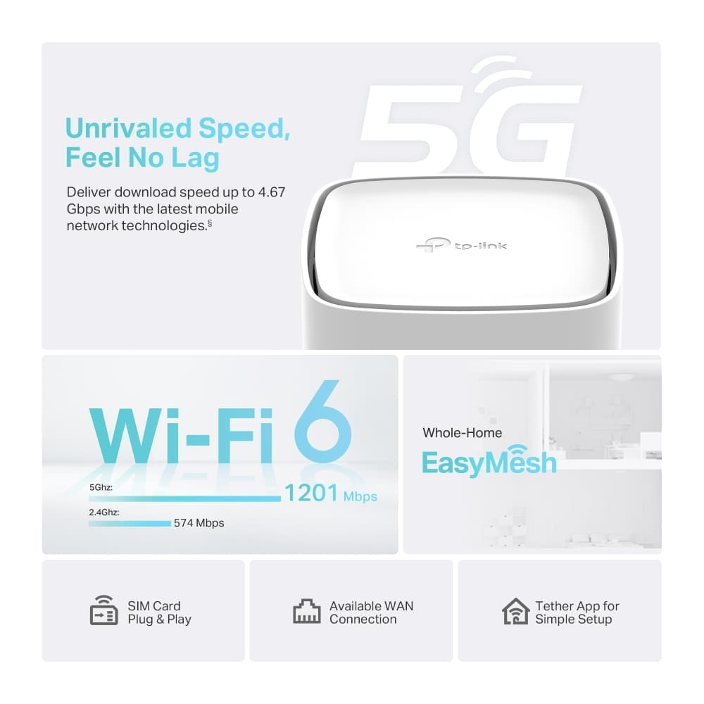 TP-LINK Archer NX200 v2 Ασύρματο 5G Router Wi‑Fi 6 με 2 Θύρες Gigabit 3
