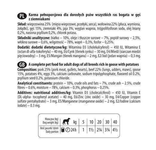 Dolina Noteci Premium Υγρή Τροφή Σκύλων σε Φακελάκι με Πάπια χωρίς Σιτηρά & Γλουτένη 150gr 2
