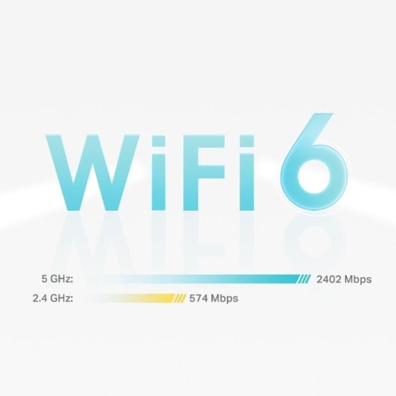 TP-LINK Deco X50 v1 WiFi Mesh Network Access Point Wi‑Fi 6 Dual Band (2.4 & 5GHz) σε Διπλό Kit 7
