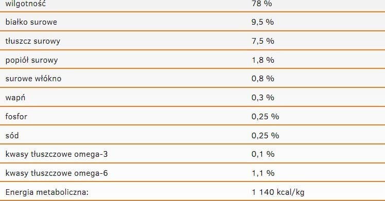 Calibra Υγρή Τροφή Σκύλων με Βοδινό 400gr
