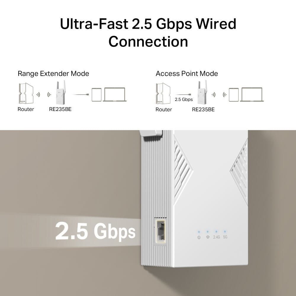 TP-LINK RE235BE v1 Mesh WiFi Extender Dual Band (2.4 & 5GHz) 3600Mbps 5