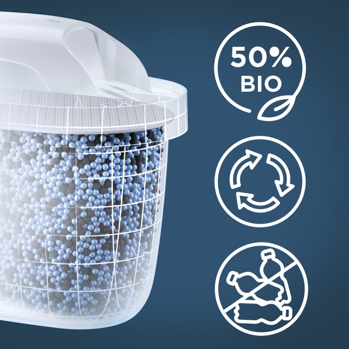 Brita Style Essential Κανάτα Σερβιρίσματος Πλαστική White με Φίλτρο 2400ml 6