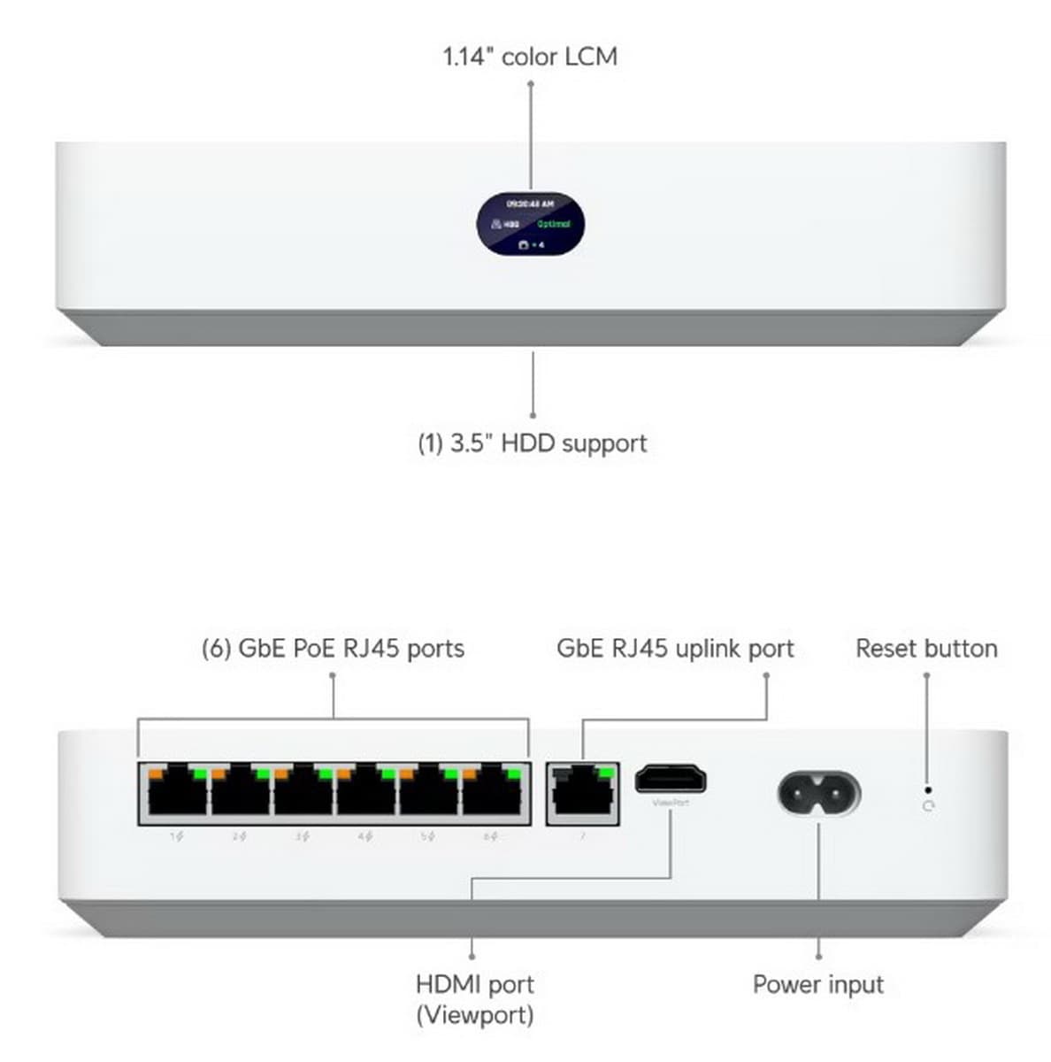 Ubiquiti UNVR-Instant Καταγραφικό NVR 2