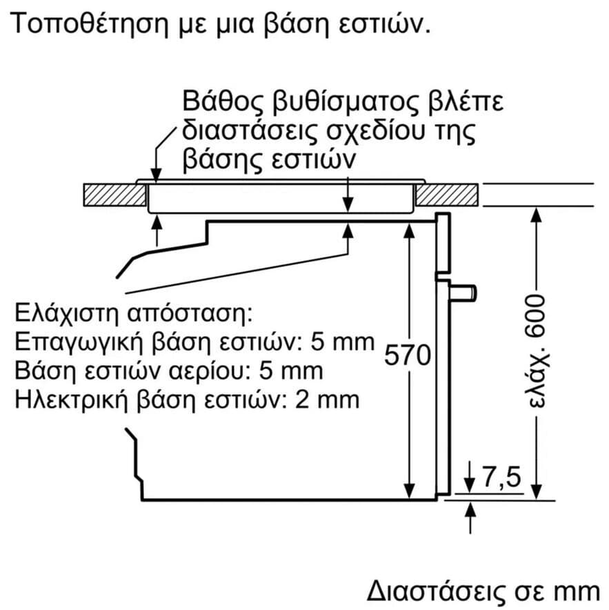 Bosch HBA534BW3 Φούρνος άνω Πάγκου 71lt Π59.4εκ. Λευκός 11