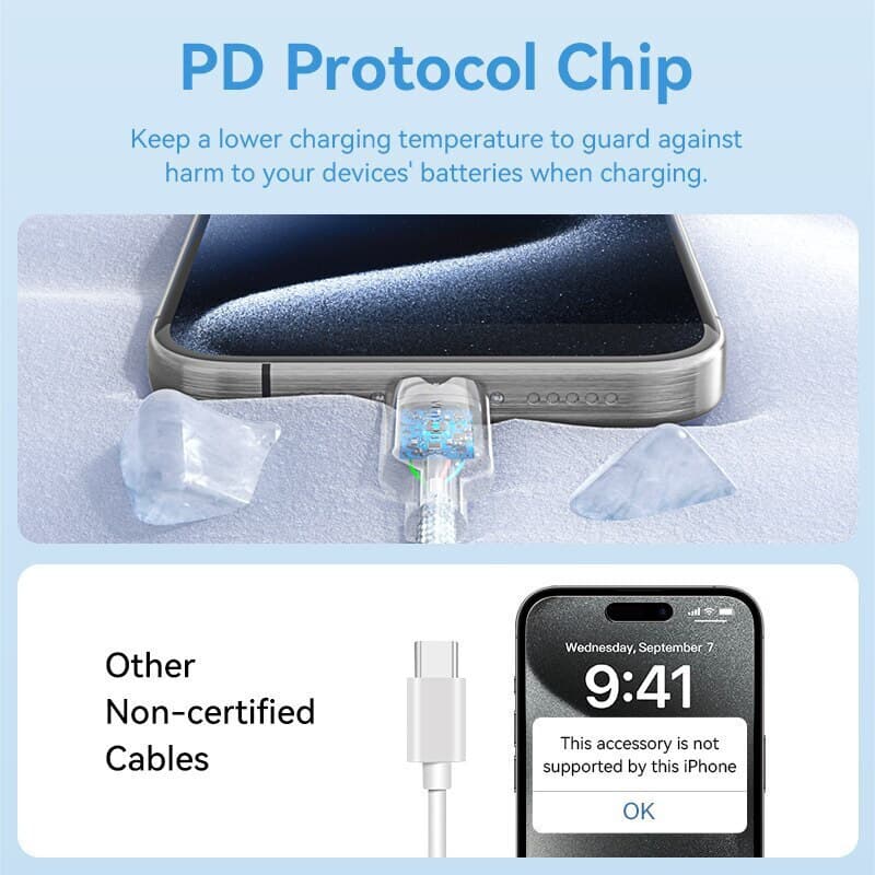 Vention USB 2.0 Cable USB-C male - USB-C 60W PD Λευκό 2m TRDWH 4