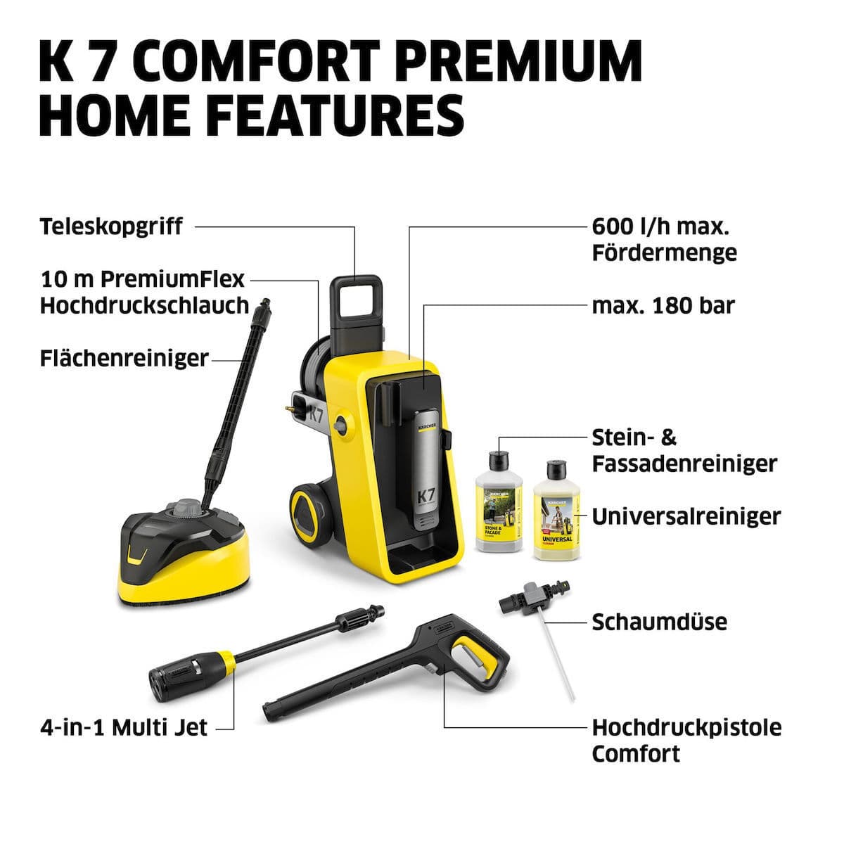 Karcher K 7 Comfort Premium Πλυστικό Ρεύματος 3000W με Πίεση 180bar 7