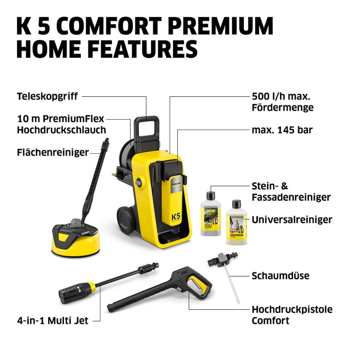 Karcher K 5 Comfort Premium Home Πλυστικό Ρεύματος 2100W με Πίεση 145bar 7
