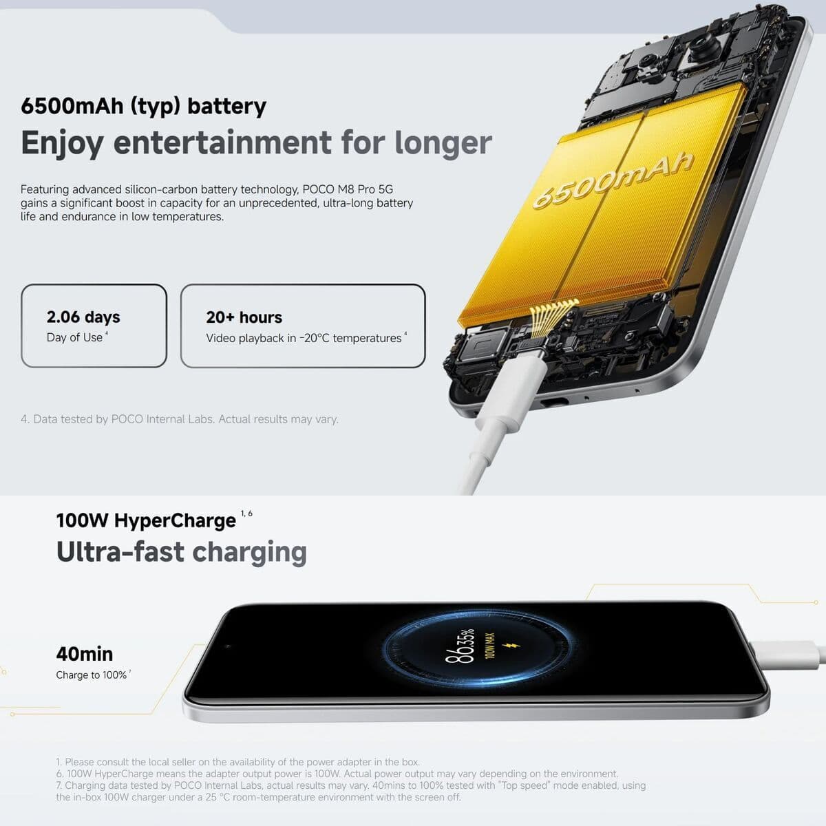 Xiaomi Poco M8 Pro 5G Dual SIM (12/512GB) Πράσινο 9